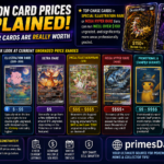 Perfect Order Card List Price Guide